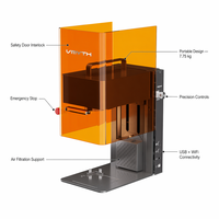 Máquina de Grabado Láser Dual de Diodo IR de 2W y 10W para Metal y Madera, 105x105mm, Portátil, de Escritorio, con WiFi y Lightburn para Joyería