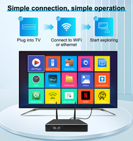 Pabrik Langsung 4K 2GB16GB Android 11 ZX4 Media Player TV Set Top Box AmlogicS905X4 Quad Core 5GWiFi6 BT5.2 LAN1000M Home Theater