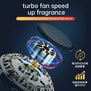 Sang trọng xe hương thơm làm mát không khí với tạm thời thẻ đậu xe thiết kế mới năng lượng mặt trời Powered xoay Vent cho số điện thoại hiển thị - Product Image 2