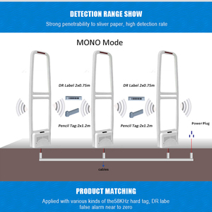 Chống Trộm An Ninh Báo Động Cửa Hệ Thống EAS AM 58Khz Cho Siêu Thị Cửa Hàng - Product Image 6