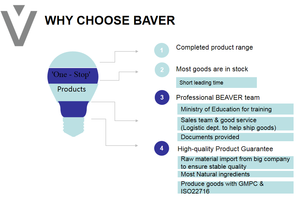 Pomme de shampoing et conditionneur, contenance 1 pièce, offre spéciale, shampoing sans étiquette privée - Product Image 3