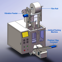 Machine de comptage, remplissage, scellage et emballage automatique de blocs de nettoyage pour tablettes de lave-vaisselle à vibration unique