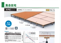 Support de moteur hors-bord réglable en caoutchouc japonais de haute qualité, robuste