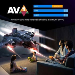 Para 2025 H96 4K Streaming para STB Smart OTT Premium para Android 12 Amlogic S905W Europa Alemania Francia Suecia Gratis - Product Image 4