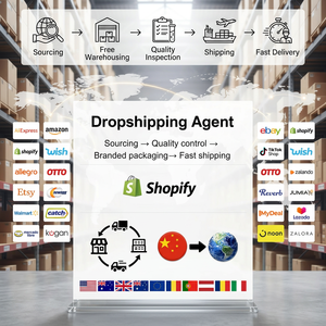 Agente de Compras 1688, Agente de Compras Taobao, Dropshipping, Consolidación de Compras, Agente de Compras para EE. UU., AliExpress, Compras en Línea - Product Image 3