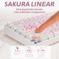 Teclado Mecánico Inalámbrico ZORNHER ZH100 de Alta Calidad con Diseño de Gato, 98% Rosa, con Teclado Numérico Cremoso para Juegos
