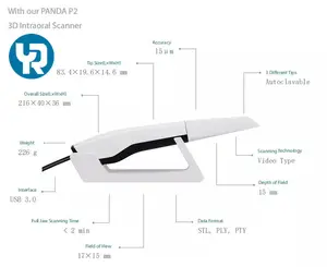 Scanner intraorale portatile Yucera di alta qualità dentale 20 telai al secondo con Software