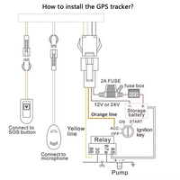 Rastreador GPS Sinotrack para Moto ST-906L, Dispositivo de Seguimiento con Corte Remoto por Relé, Pequeño Rastreador GPS 4G para Coche con Plataforma Gratuita