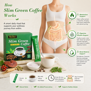 กาแฟสลิมกรีนสำเร็จรูป ตราสินค้าส่วนตัว ควบคุมน้ำหนัก ลดน้ำหนักทันใจ กาแฟเห็ดหลินจือ สูตรดีท็อกซ์ OEM - Product Image 4