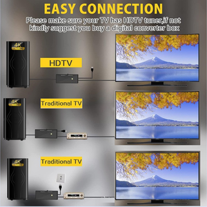 HDTV 4K Amplificador Interior <span class=keywords><strong>TV</strong></span> <span class=keywords><strong>Antena</strong></span> <span class=keywords><strong>digital</strong></span> VSAT <span class=keywords><strong>HD</strong></span> Amplificador de <span class=keywords><strong>TV</strong></span> <span class=keywords><strong>digital</strong></span> Amplificador de señal Antenas digitales para <span class=keywords><strong>TV</strong></span> - Product Image 3