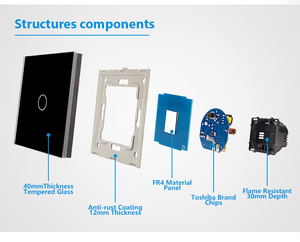 <span class=keywords><strong>Zigbee</strong></span> thông minh EU/UK 1-Gang 1-WAY cảm ứng chuyển đổi ánh sáng 600W với dòng trung tính không thấm nước Alexa cuộc sống thông minh & tiêu đề mới tương thích - Product Image 4