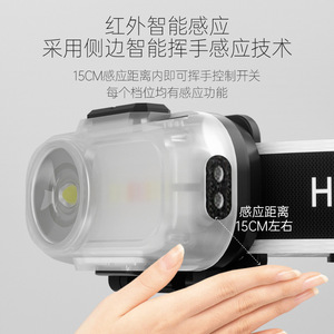 Smart <b>Motion</b> <b>Sensor</b> Headlamp 2000mAh Rechargeable <b>LED</b> <b>Light</b> Outdoor Camping Hiking Lightweight Waterproof Type C Fast Charging - Product Image 4