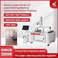 Máquina de Marcado Láser UV de Alta Precisión CKMACHINE, 600*600mm, Gran Formato, Refrigeración por Agua, Servomotor, AI/DWG/DST para Vidrio