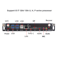 Reproductor Multimedia de Señalización Digital 4K OPS PC I5-7400, Mini Computadora Integrada con Windows 10 Pro para Educación Interactiva, Precio de Fábrica
