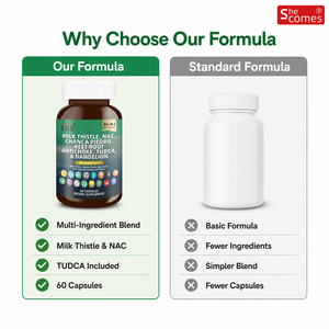 Fabricante Mayorista de Suplementos de Cardo Mariano Shecome con NAC y Alcachofa para Apoyo a la Salud del Hígado, 60 Cápsulas de Cardo Mariano - Product Image 3