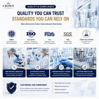 Collection de sérums pour le visage, vitamine C, bakuchiol, acide kojique, éclaircissant, hydratant, anti-âge, ensemble de soins de la peau, fournisseur de marques privées