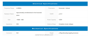Mejor nuevo 2025 XW2007 vehículo sintonización automática bucle de onda corta HF Antena 3-30MHz antenas de comunicación - Product Image 3