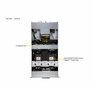 Nuevo Servidor ARS-221GL-NHIR con 2x Superchips GH200, CPU ARM de 72 Núcleos, GPU H100 Integrada para HPC y <span class=keywords><strong>GenAI</strong></span> - Product Image 3