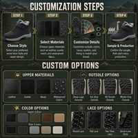 Bottes d'hiver pour hommes de haute qualité, chaudes et imperméables, pour la marche quotidienne, avec doublure chaude et semelle en caoutchouc flexible
