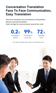 Stylo Électronique Intelligent Android de Haute Qualité 2026 pour l'Éducation des Enfants, Traducteur 112 Langues, WiFi 4G Hors Ligne, IPS, Voix IA - Product Image 6