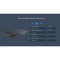 Sistema de Intercomunicación VoIP Yeastar P570 Serie P, Compatible con Sistema de Videoconferencia SIP