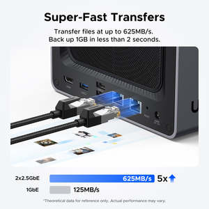 Serveur <span class=keywords><strong>NAS</strong></span> de bureau SJ UGREEN DXP4800PLUS 4 baies Intel 8505 Core 4K 16 Go de RAM DDR5 UGOS Pro JBOD <span class=keywords><strong>RAID</strong></span> 136 To USB en stock - Product Image 2