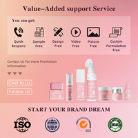 Coffret de Soins Éclaircissants Anti-Âge Coréen 5-en-1 Végétalien à Marque Blanche : Niacinamide, Vitamine C, Collagène, Glutathion