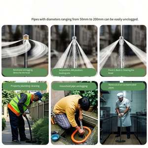 Nettoyeur haute pression 17 LPM à fréquence variable, machine électrique de débouchage de canalisations à <span class=keywords><strong>grand</strong></span> débit, neuve pour les ateliers de <span class=keywords><strong>lavage</strong></span> automobile et l'optique - Product Image 2