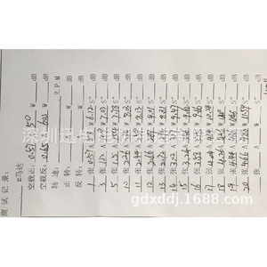 มอเตอร์แปรงถ่าน 80 มม. 1500 รอบต่อนาที 36V แม่เหล็กถาวร แบบปิดสนิท Ip54 มอเตอร์ดีซีสำหรับเครื่องใช้ไฟฟ้าภายในบ้าน - Product Image 1