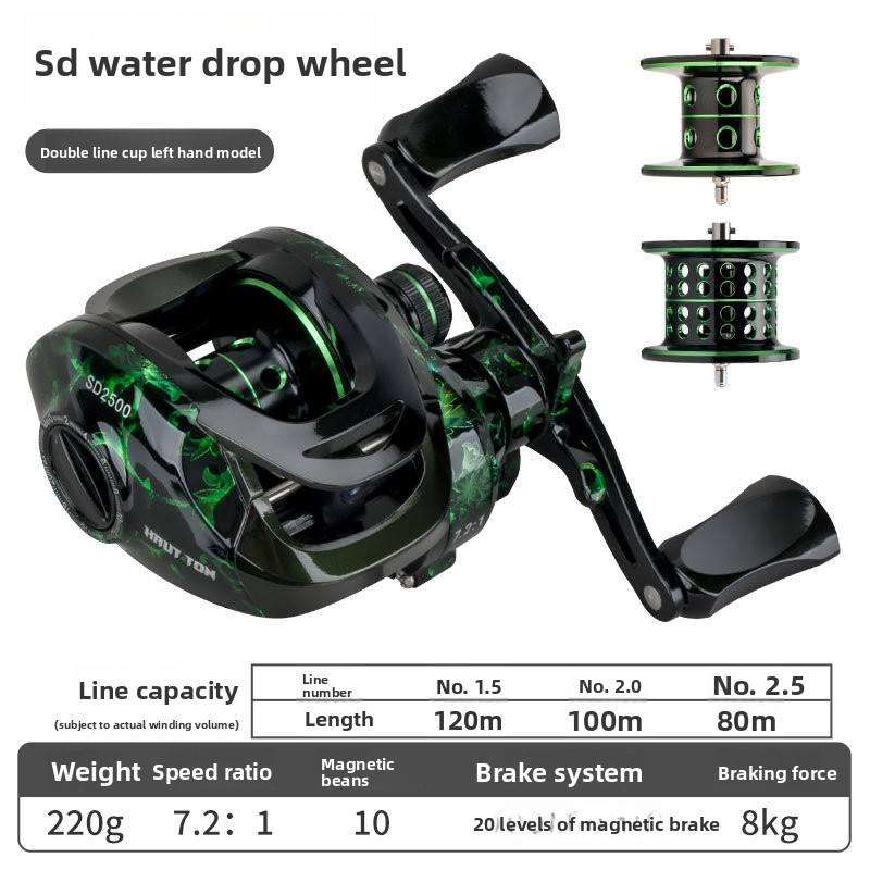 SD green universal cup + micro cup left hand