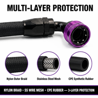 HAOFA Tuyau flexible tressé en nylon à flux fluide, assemblage coudé, droit, 45, 90, 180 degrés, raccords à angle personnalisé, raccords rapides anodisés