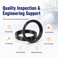 Marine Stern Shaft Oil Seal for Ship Propulsion System High Temperature Wear Oil Resistant OEM Custom Size