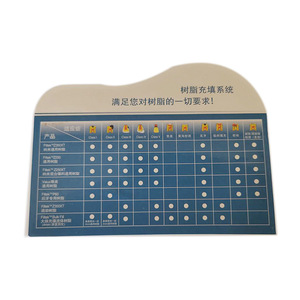 Dental <b>resin</b> holder, adhesive storage and organization box, <b>resin</b> rack, dental <b>resin</b> adhesive holder - Product Image 5