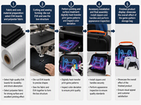 Étui rigide en EVA personnalisé avec logo, compatible avec la console de jeu portable, sac de transport antichoc, étanche, portable en EVA
