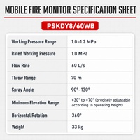 Meriam Air Pemadam Kebakaran Listrik Jarak Jauh Aliran Tinggi PSKDY8/60WB dengan Remote Control untuk Pemadam Kebakaran Industri