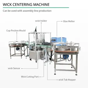 Stoppino automatico completo della candela 2022 che inserisce gli stoppini a macchina dell'acciaio inossidabile 1-4 accettabili crea la linea di produzione prezzo franco fabbrica