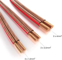 Kabel Speaker Video Audio HiFi, 14 AWG hitam merah PVC Stereo VGA RCA hijau untuk Home Theater mobil koil 30m/100m/15m tersedia