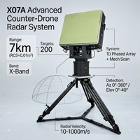 Radar Pengintai Ketinggian Rendah 360 Mekanis Pemindai X-Band 3D Phased Array Anti-Clutter Jangkauan 5km Pelacakan Multi-Target