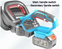 Taille-haie à batterie au lithium Fengte 21V - Outil de taille professionnel à haute productivité