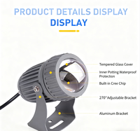 Projecteur LED extérieur de jardin Shanxi de haute qualité IP65 en aluminium 10W Prix de gros