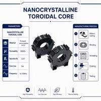 Noyau toroïdal nanocristallin en gros à faible perte de puissance 50Hz 20kHz personnalisé OEM