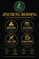 Matelas de luxe noir à ressorts ensachés, taille King Queen, qualité hôtelière, avec surmatelas, vente en gros OEM