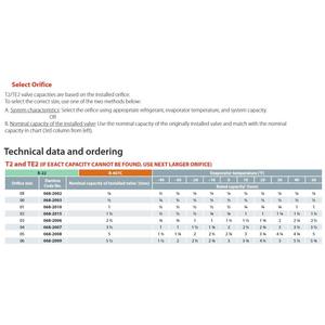 Nieuwe originele voorraad 068Z3209 1/4 - 5.5TR expansieventielhuis, TE 2, R22, R407C, <span class=keywords><strong>3</strong></span>/8x1/2 inch, industriële automatisering PLC&PAC - Product Image 3
