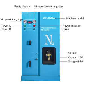 אוטומטי בלחץ גבוה מכונת מתנפחים בלחץ גבוה עם 99.6% רכב טהור מתנפחים צמיג - Product Image 2