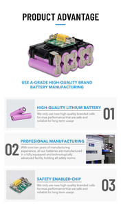 Bán hot chất lượng tốt rộng rãi tương thích <span class=keywords><strong>14.4V</strong></span> 3Ah 4AH 5Ah công cụ điện pin - Product Image 4