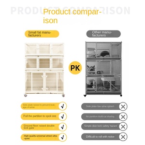 Pet Shop Boarding Isolation <strong>Cage</strong> Dog <strong>Cage</strong> <strong>cat</strong> Display Metal Dog Indoor <strong>Cage</strong> Foster Dog Kennel - Product Image 3