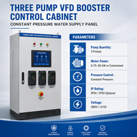 Armoire de commande de pompe VFD PLC pour système d'irrigation à pression constante 380V/400V/415V IP54/IP55/IP65
