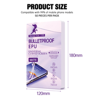 Feuille de Film EPU Mat Hydrogel pour Téléphones Universel 180*120 Mm Importé Corée Matériaux
