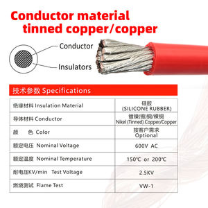 سلك كهربائي مرن من السيليكون مخصص UL 3530 مقاس 26 24 22 20 AWG من النحاس المطلي بالقصدير 2.55 مم - Product Image 3