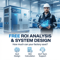 Sistem Penyimpanan Energi Surya Lithium Ion All-in-One 261kWh untuk Luar Ruangan, Microgrid BESS PCS+ Pendingin Cairan, Off Grid